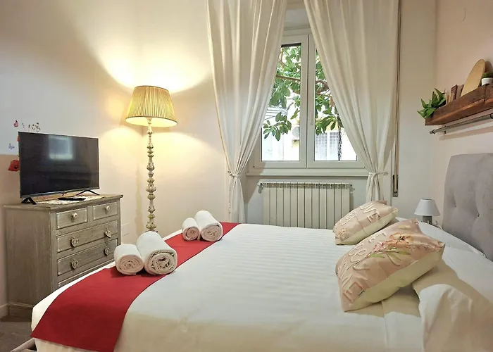 Melli's R-Home Roma, Italia