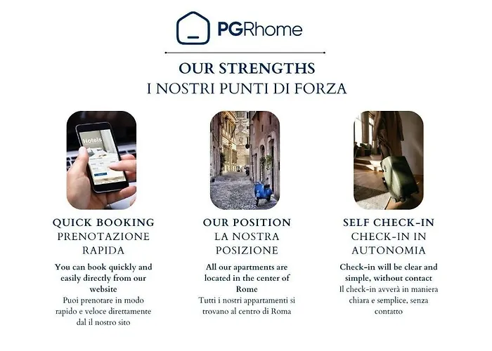 PgrHome Borgo Vittorio Roma, Italia