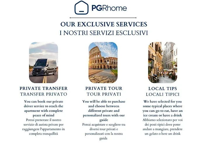 Pgrhome Barberini Roma, Italia