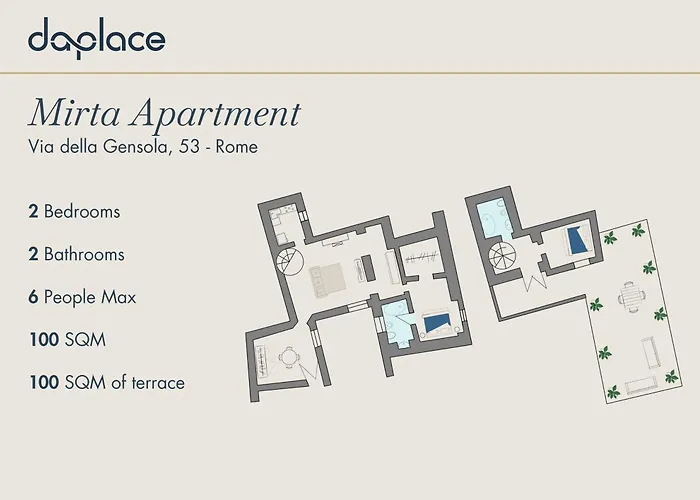 Daplace - Mirta Apartment Rome, Italy