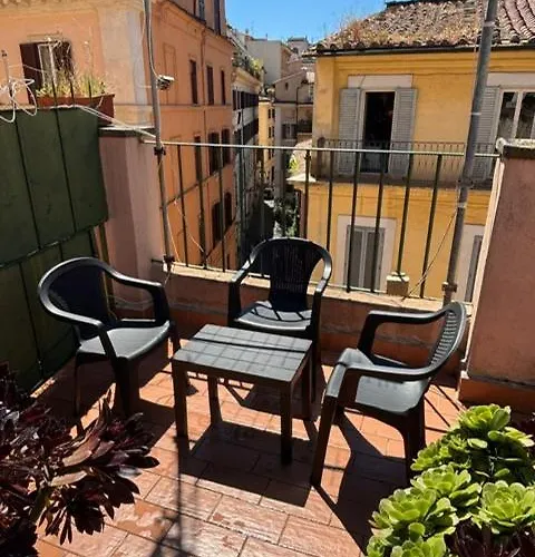 Mgpgroup Have A Nice Day Roma, Italia